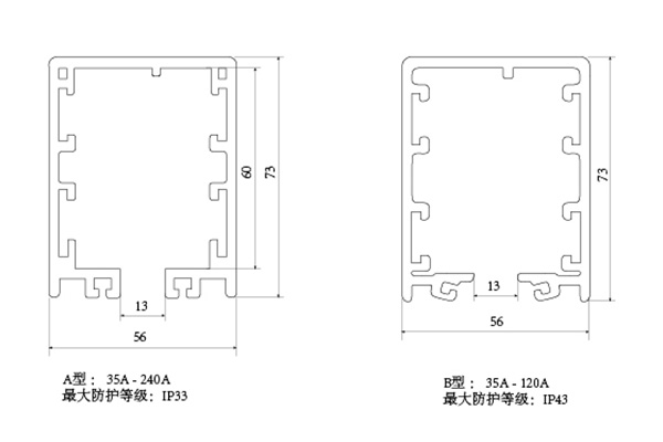 HFP56系列導(dǎo)管式滑觸線(xiàn)